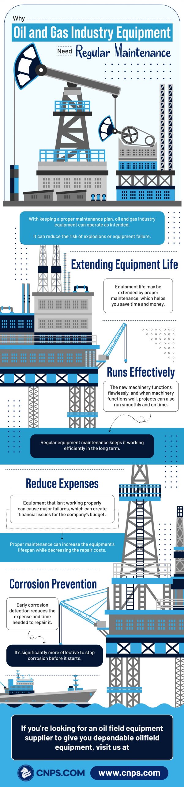 oil and gas equipment