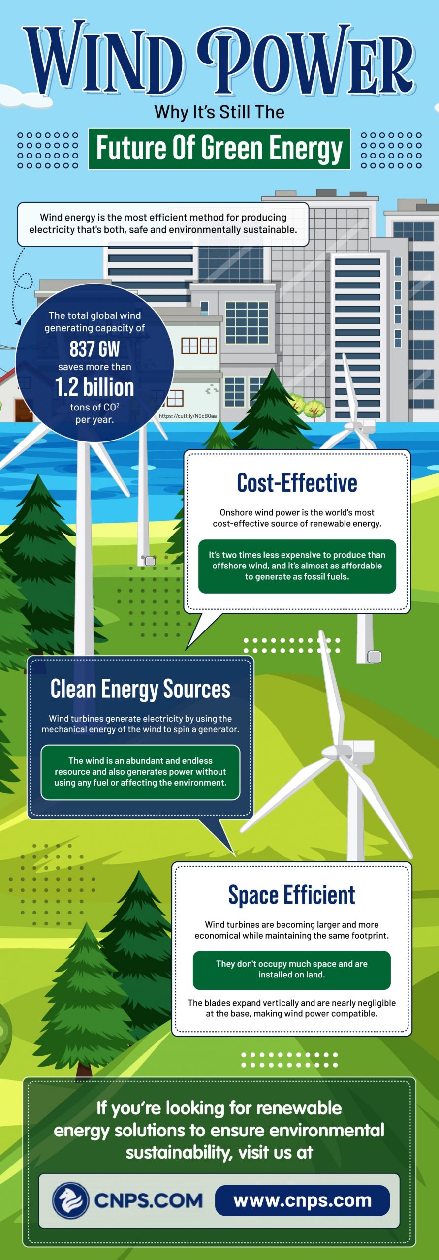 wind power energy