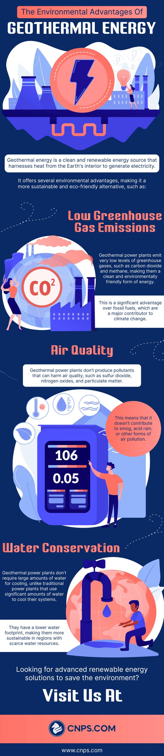 geothermal energy